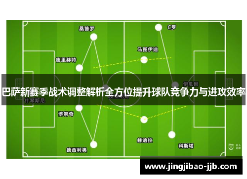 巴萨新赛季战术调整解析全方位提升球队竞争力与进攻效率