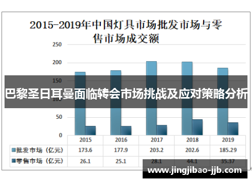 巴黎圣日耳曼面临转会市场挑战及应对策略分析