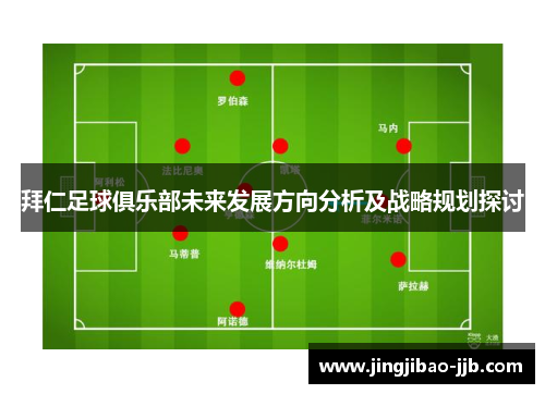 拜仁足球俱乐部未来发展方向分析及战略规划探讨
