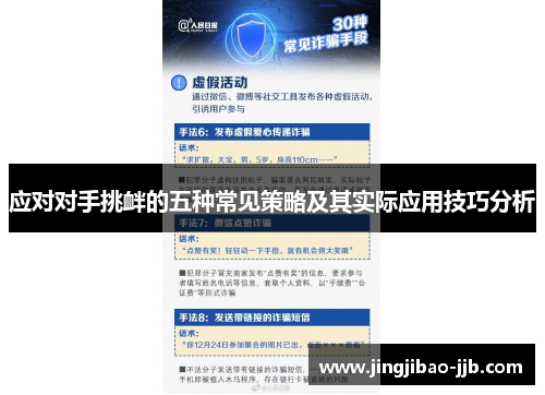 应对对手挑衅的五种常见策略及其实际应用技巧分析