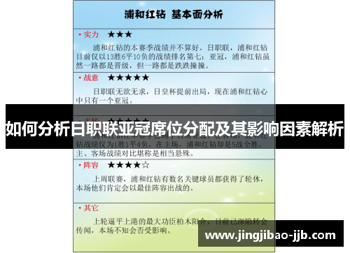 如何分析日职联亚冠席位分配及其影响因素解析