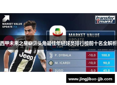 西甲未来之星崭露头角最佳年轻球员排行榜前十名全解析