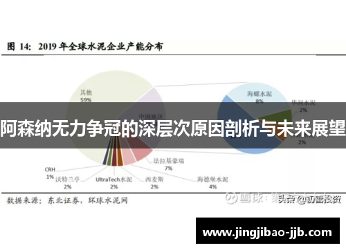 阿森纳无力争冠的深层次原因剖析与未来展望